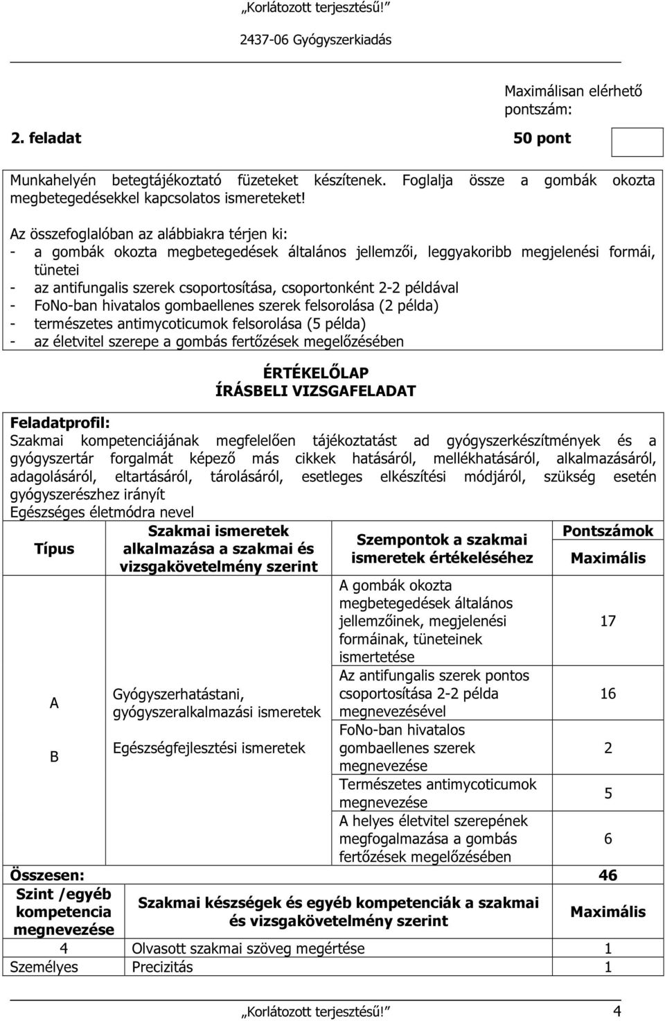 példával - FoNo-ban hivatalos gombaellenes szerek felsorolása (2 példa) - természetes antimycoticumok felsorolása (5 példa) - az életvitel szerepe a gombás fertőzések megelőzésében ÉRTÉKELŐLAP