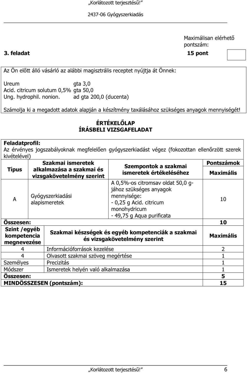 ÉRTÉKELŐLAP ÍRÁSBELI VIZSGAFELADAT Feladatprofil: Az érvényes jogszabályoknak megfelelően gyógyszerkiadást végez (fokozottan ellenőrzött szerek kivételével) Típus A Szakmai ismeretek alkalmazása a