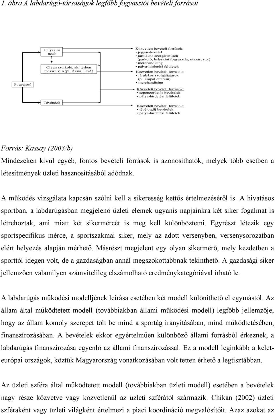 ) merchandising pálya-hirdetési felületek Közvetlen bevételi források: járulékos szolgáltatások (pl.