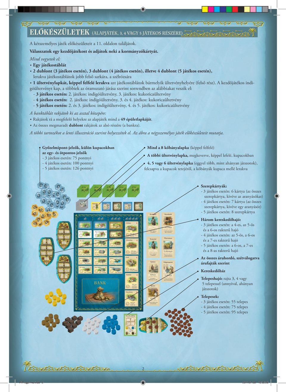ültetvénylapkát, képpel felfelé lerakva azt játékostáblátok bármelyik ültetvényhelyére (felső rész).
