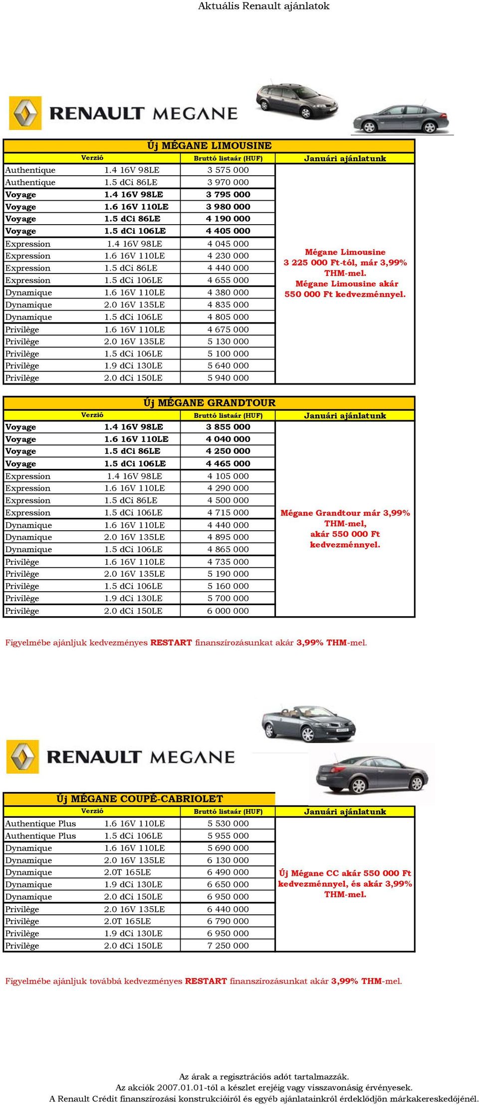 6 16V 110LE 4 380 000 Dynamique 2.0 16V 135LE 4 835 000 Dynamique 1.5 dci 106LE 4 805 000 Privilège 1.6 16V 110LE 4 675 000 Privilège 2.0 16V 135LE 5 130 000 Privilège 1.