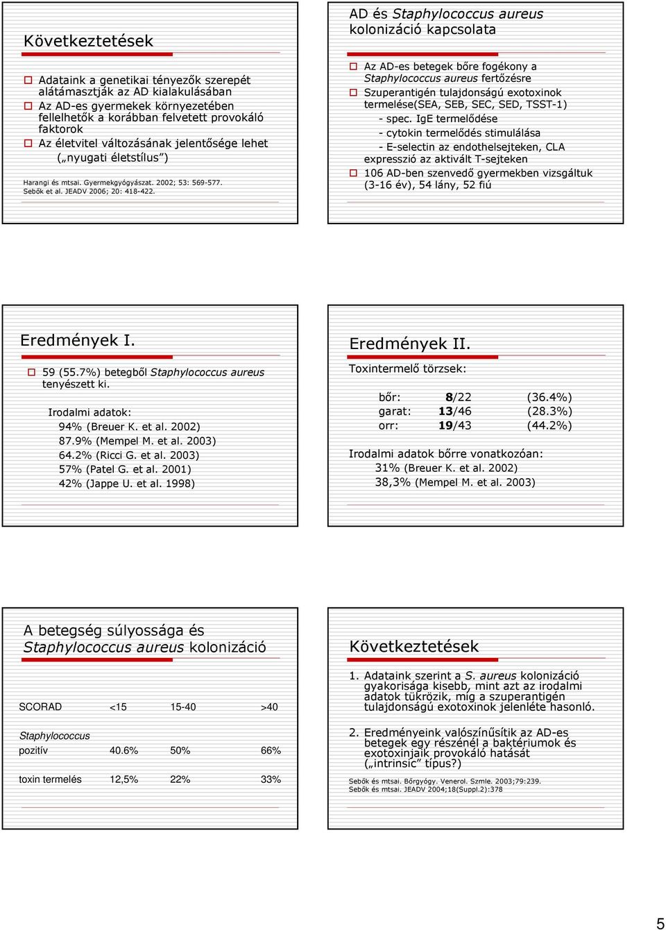 AD és Staphylococcus aureus kolonizáció kapcsolata Az AD-es betegek bőre fogékony a Staphylococcus aureus fertőzésre Szuperantigén tulajdonságú exotoxinok termelése(sea, SEB, SEC, SED, TSST-1) - spec.