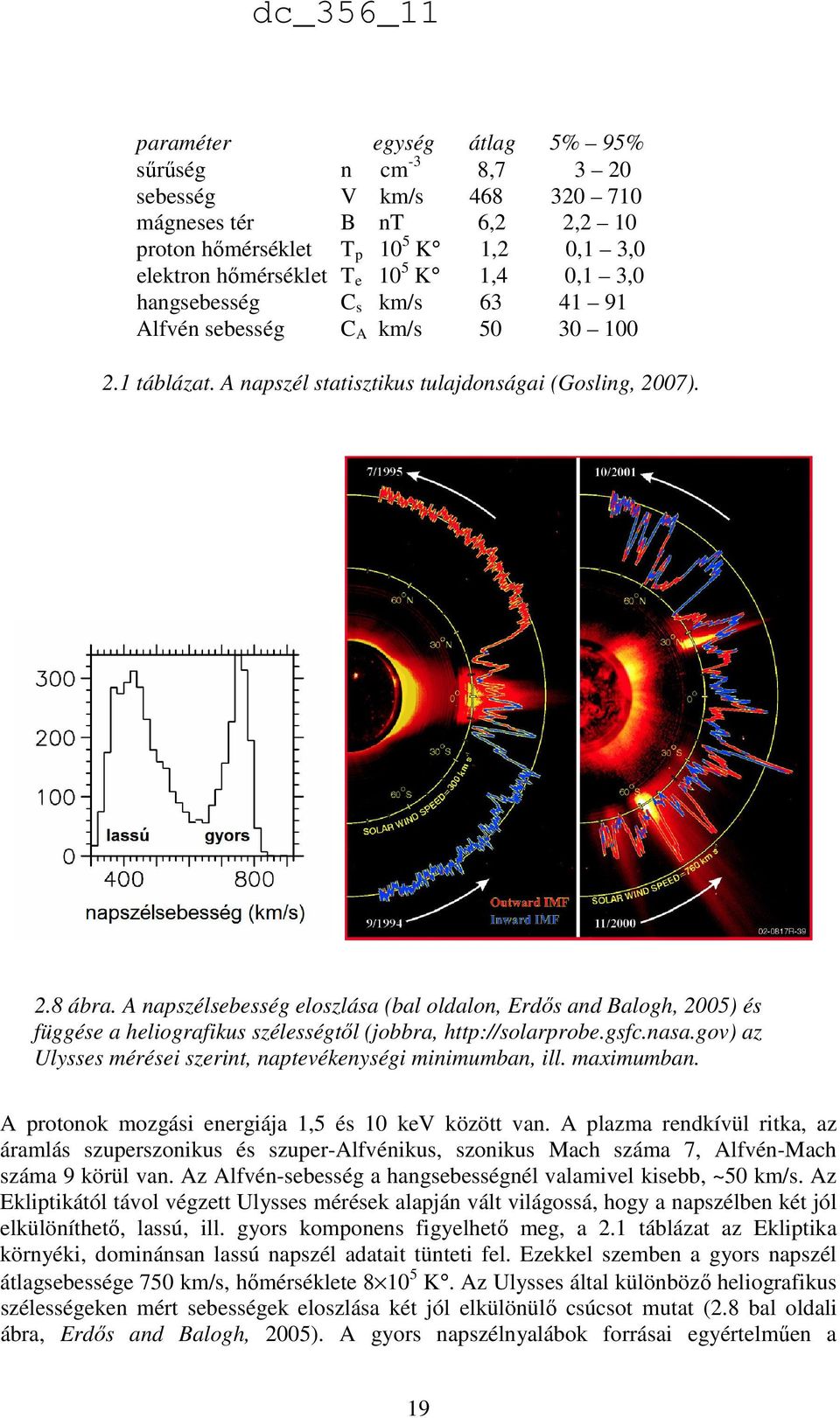 A napszélsebesség eloszlása (bal oldalon, Erdős and Balogh, 2005) és függése a heliografikus szélességtől (jobbra, http://solarprobe.gsfc.nasa.