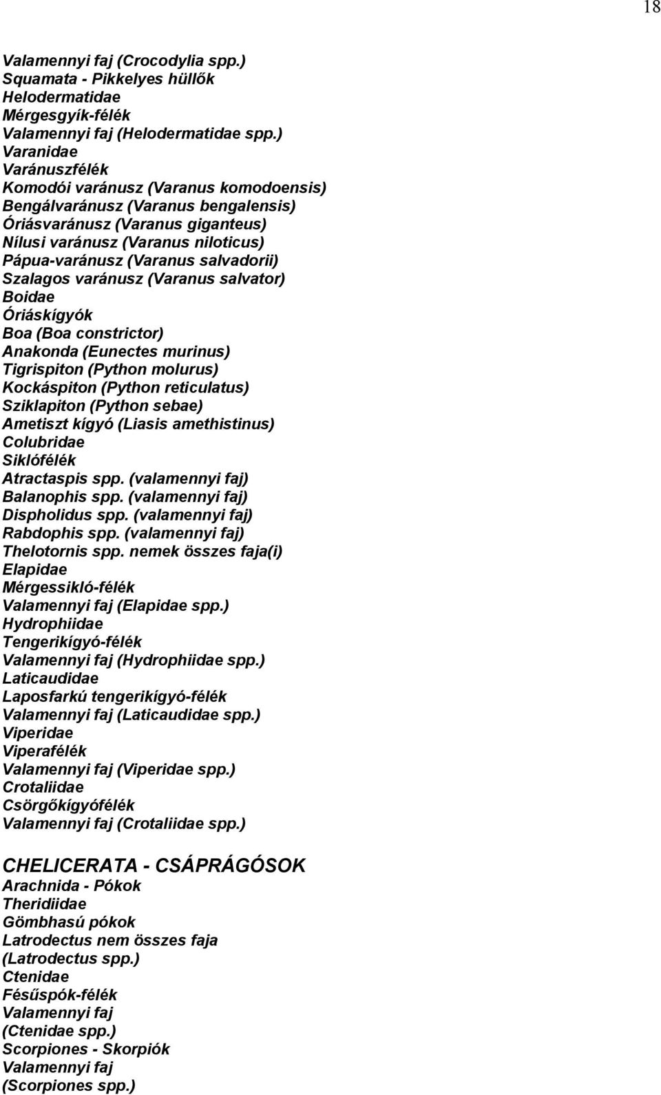 salvadorii) Szalagos varánusz (Varanus salvator) Boidae Óriáskígyók Boa (Boa constrictor) Anakonda (Eunectes murinus) Tigrispiton (Python molurus) Kockáspiton (Python reticulatus) Sziklapiton (Python