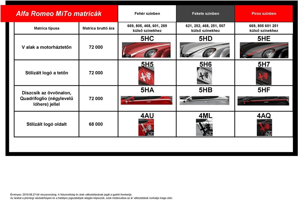 színekhez 5HC 5HD 5HE V alak a motorháztetőn 72 000 5H5 5H6 5H7 Stilizált logó a tetőn 72 000 Díszcsík az