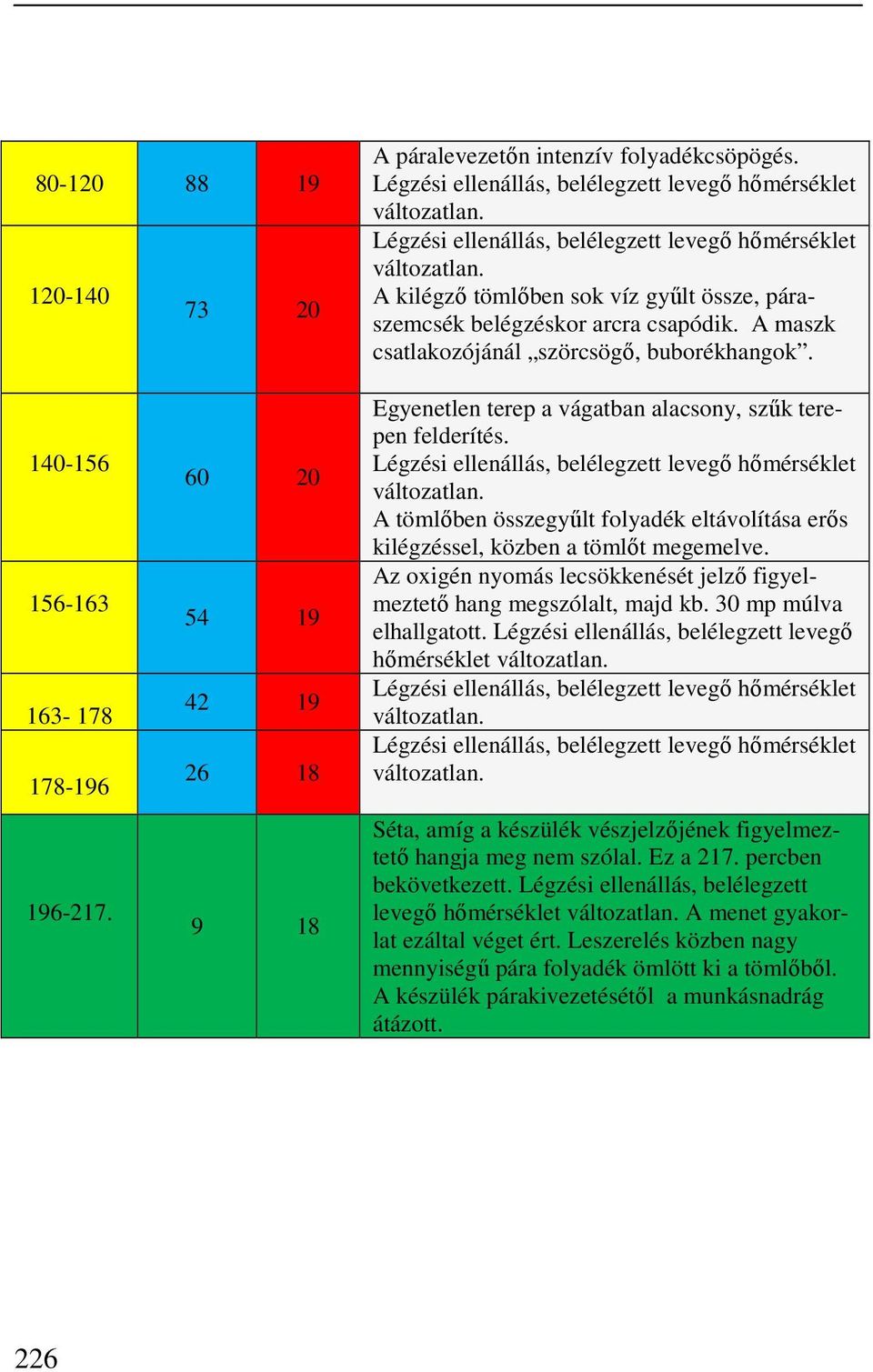 BOLYAI SZEMLE KÜLÖNSZÁM - PDF Ingyenes letöltés