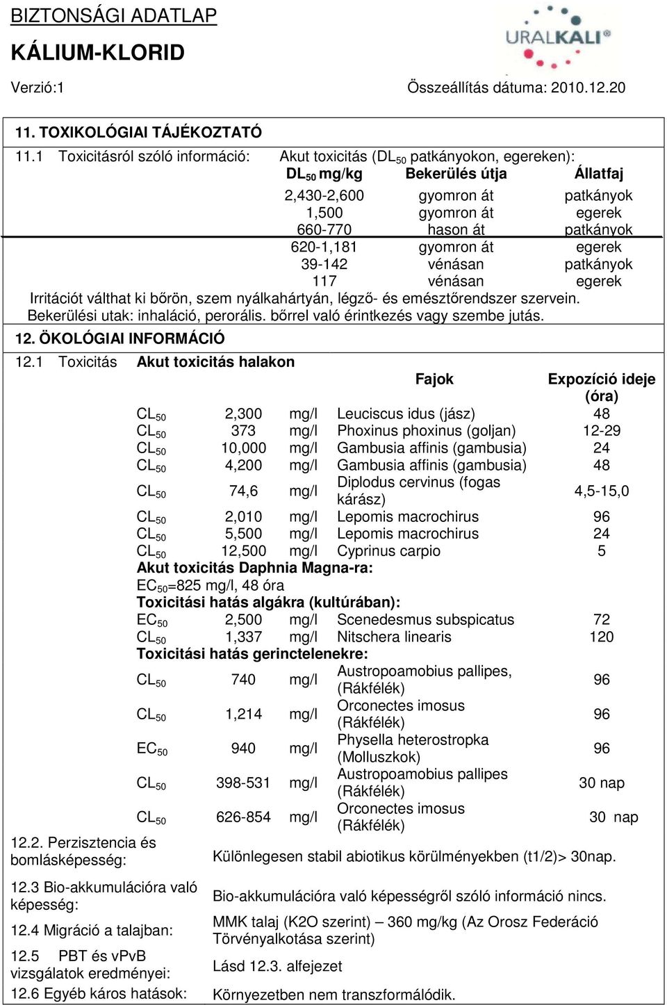 620-1,181 gyomron át egerek 39-142 vénásan patkányok 117 vénásan egerek Irritációt válthat ki bőrön, szem nyálkahártyán, légző- és emésztőrendszer szervein. Bekerülési utak: inhaláció, perorális.