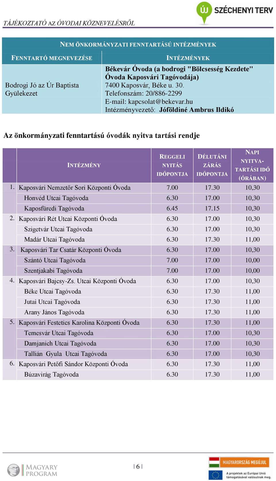 hu Intézményvezető: Jóföldiné Ambrus Ildikó Az önkormányzati fenntartású óvodák nyitva tartási rendje INTÉZMÉNY REGGELI NYITÁS IDŐPONTJA DÉLUTÁNI ZÁRÁS IDŐPONTJA NAPI NYITVA- TARTÁSI IDŐ (ÓRÁBAN) 1.