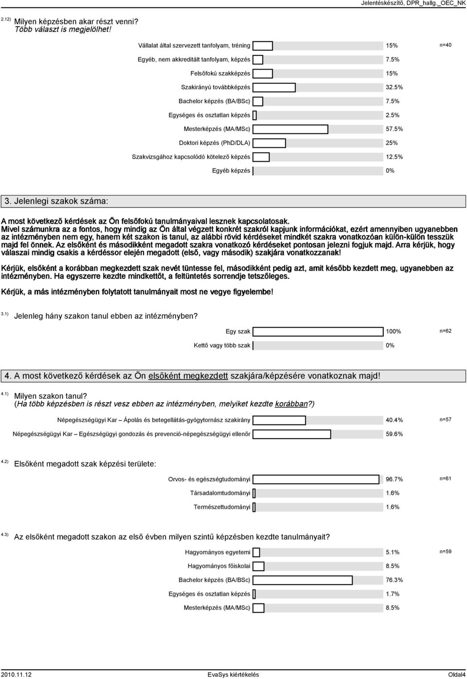 % Doktori képzés (PhD/DLA) 2% Szakvizsgához kapcsolódó kötelező képzés 2.% Egyéb képzés 0% 3. Jelenlegi szakok száma: A most következő kérdések az Ön felsőfokú tanulmányaival lesznek kapcsolatosak.