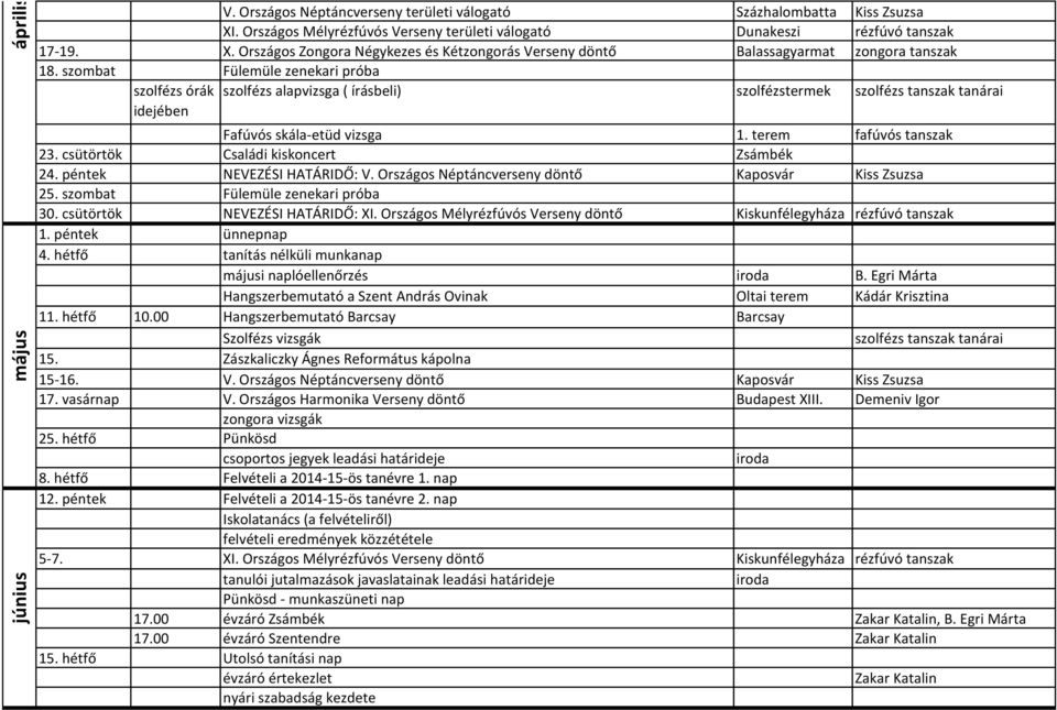 csütörtök Családi kiskoncert Zsámbék 24. péntek NEVEZÉSI HATÁRIDŐ: V. Országos Néptáncverseny döntő Kaposvár Kiss Zsuzsa 25. szombat Fülemüle zenekari próba 30. csütörtök NEVEZÉSI HATÁRIDŐ: XI.