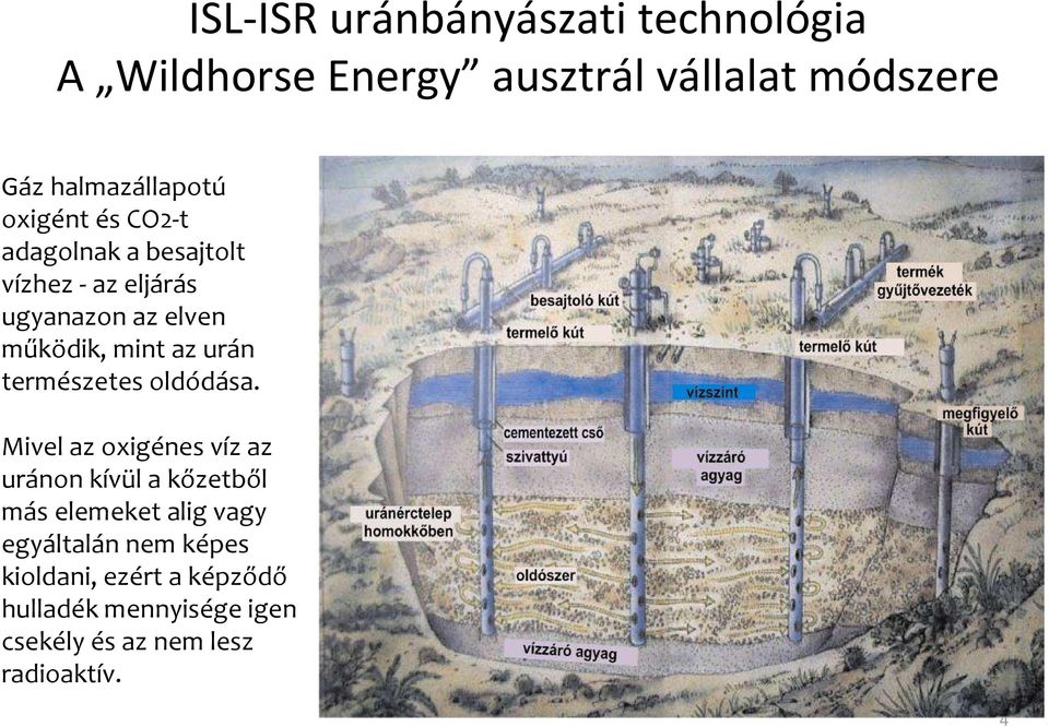 természetes oldódása.