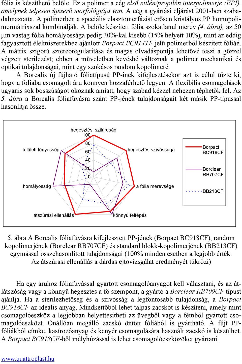 ábra), az 5 µm vastag fólia homályossága pedig 3%-kal kisebb (15% helyett 1%), mint az eddig fagyasztott élelmiszerekhez ajánlott Borpact BC914TF jelű polimerből készített fóliáé.