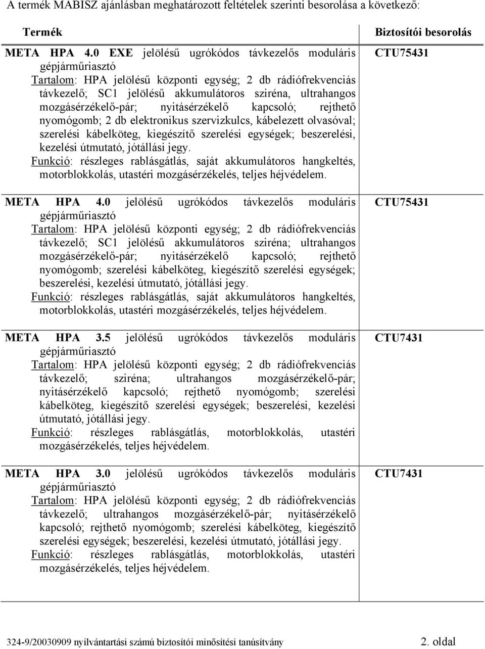 HPA 4.0 jelölésű ugrókódos távkezelős moduláris beszerelési, motorblokkolás, utastéri META HPA 3.