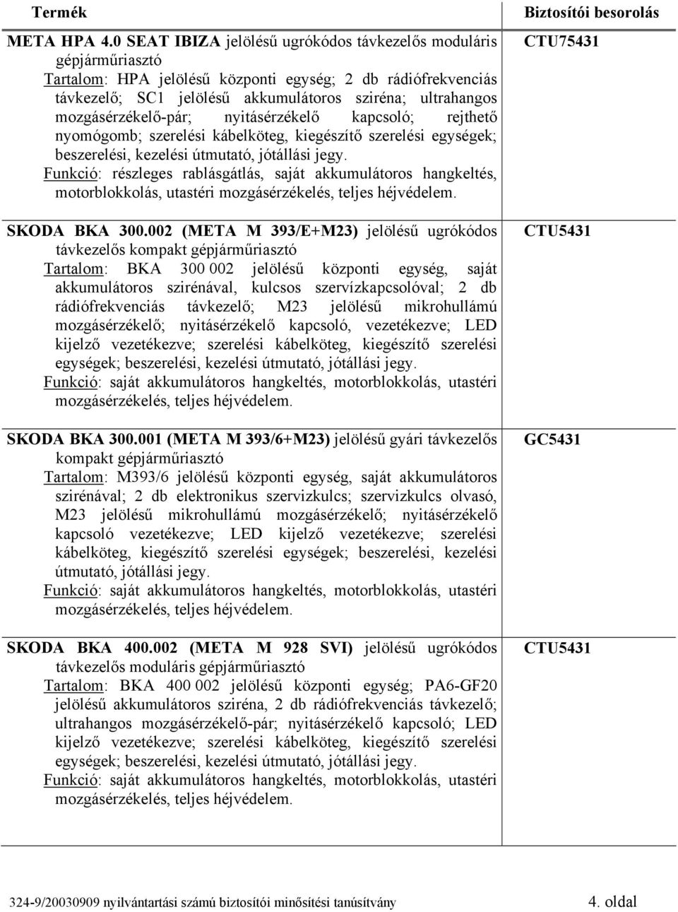 távkezelő; M23 jelölésű mikrohullámú mozgásérzékelő; nyitásérzékelő kapcsoló, vezetékezve; LED kijelző vezetékezve; szerelési kábelköteg, kiegészítő szerelési egységek; beszerelési, SKODA BKA 300.