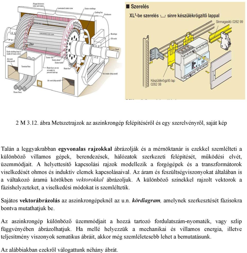 gépek, berendezések, hálózatok szerkezeti felépítését, működési elvét, üzemmódjait.