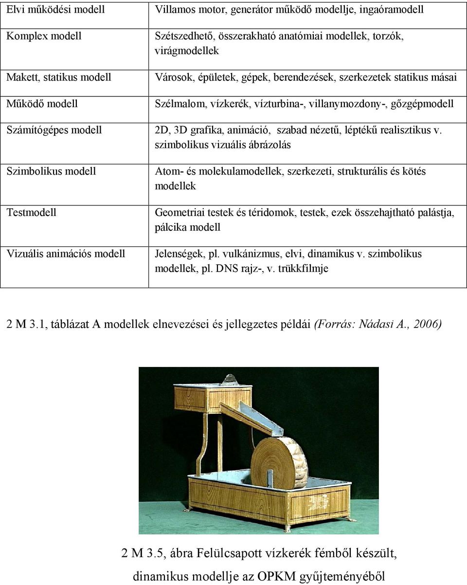 realisztikus v.