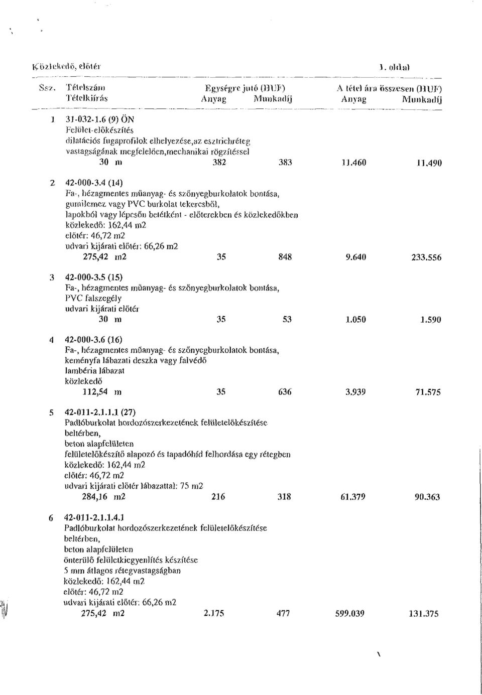 4 (14) Fa-, hézagmentes műanyag- és szőnyegburkolatok bontása, gumilemez vagy PVC burkolat tekercsből, lapokból vagy lépcsőn betétként - előterekben és közlekedőkben közlekedő: 162,44 m2 előtér: