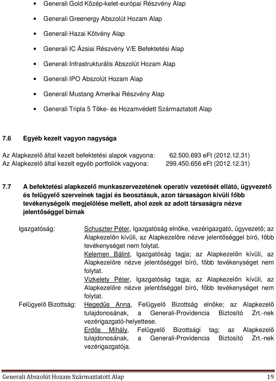 6 Egyéb kezelt vagyon nagysága Az Alapkezelő által kezelt befektetési alapok vagyona: 62.500.693 eft (2012.12.31) Az Alapkezelő által kezelt egyéb portfoliók vagyona: 299.450.656 eft (2012.12.31) 7.