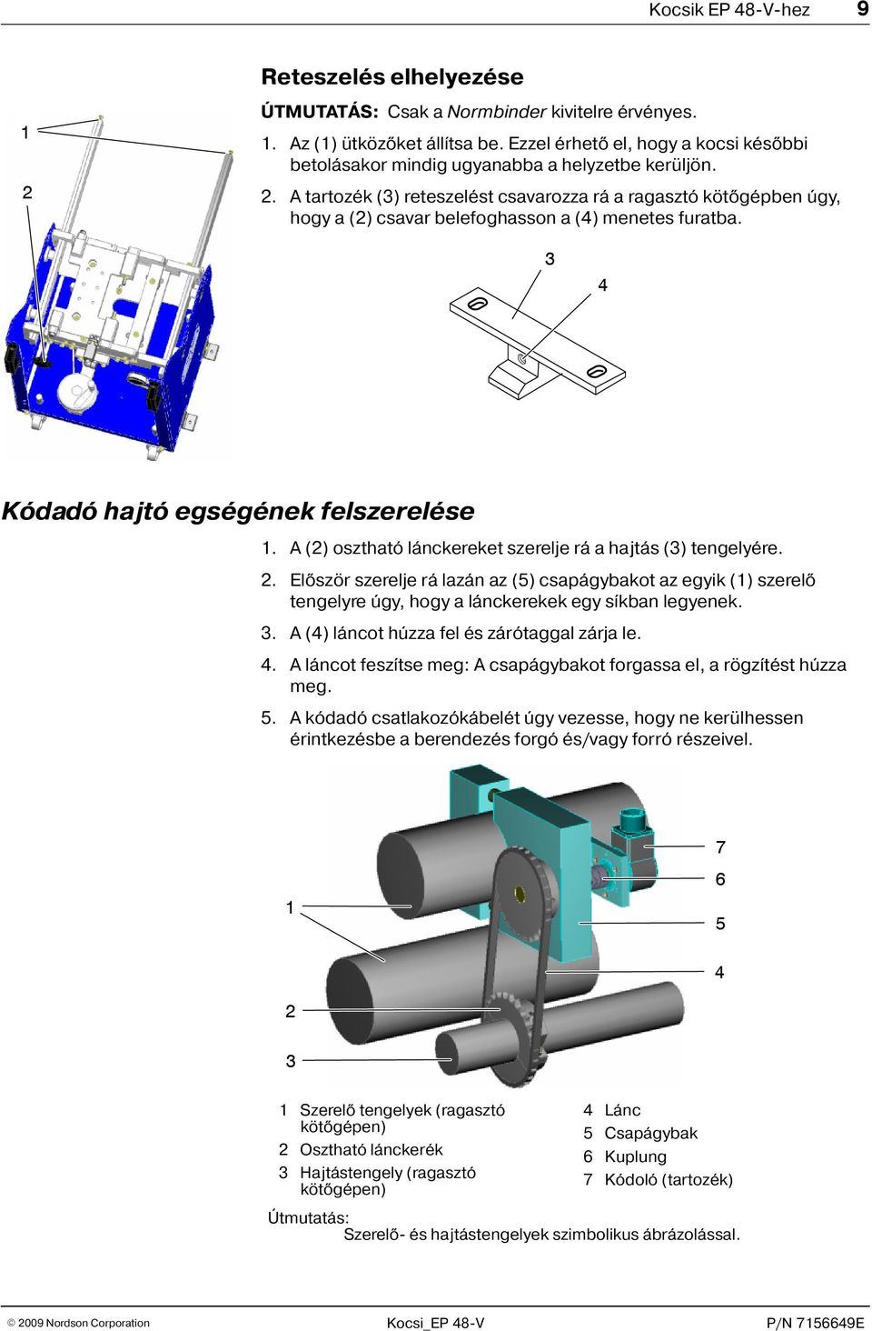 Elõször szerelje rá lazán az (5) csapágybakot az egyik () szerelõ tengelyre úgy, hogy a lánckerekek egy síkban legyenek. 3. A (4) láncot húzza fel és zárótaggal zárja le. 4.