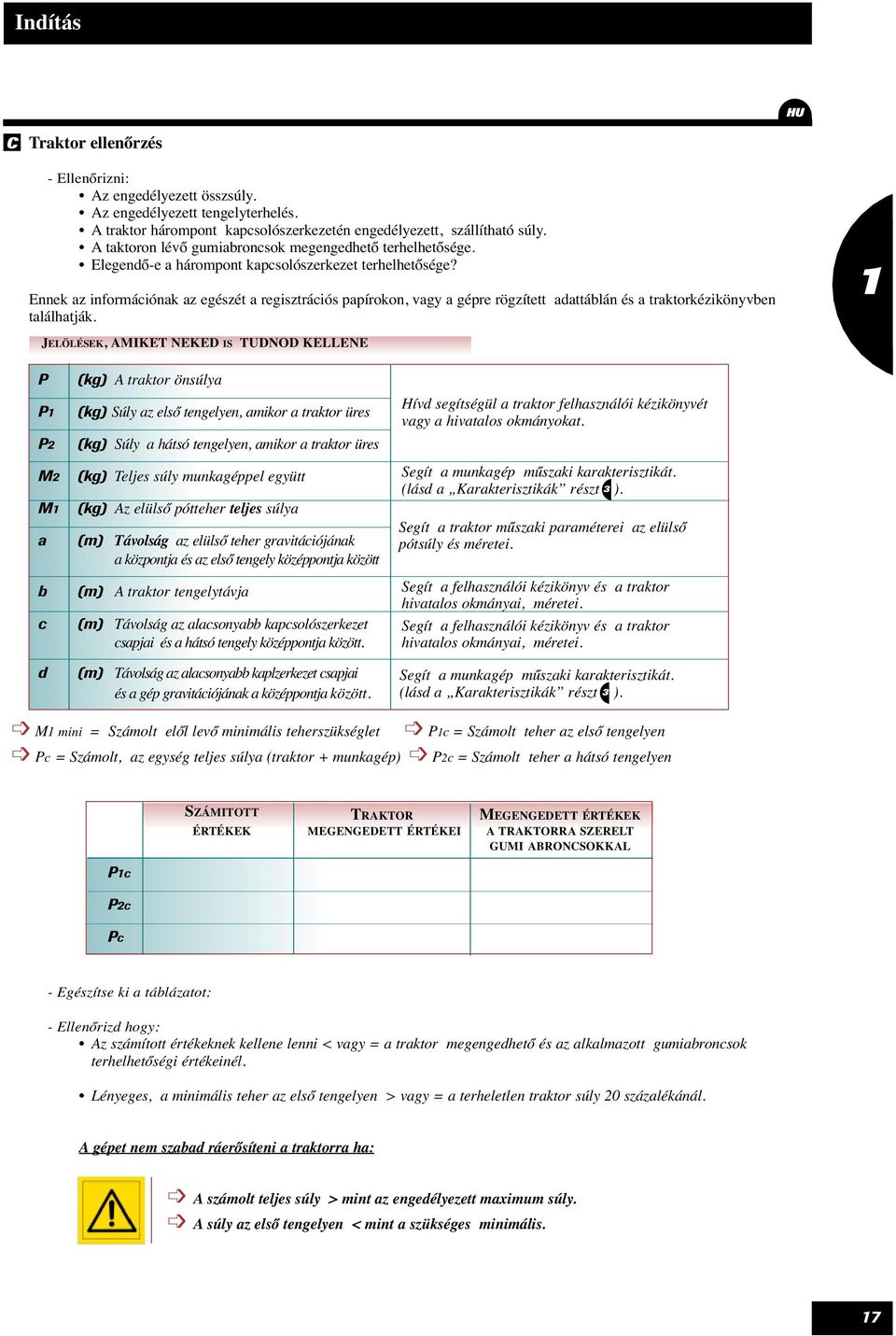 Ennek az információnak az egészét a regisztrációs papírokon, vagy a gépre rögzített adattáblán és a traktorkézikönyvben találhatják.