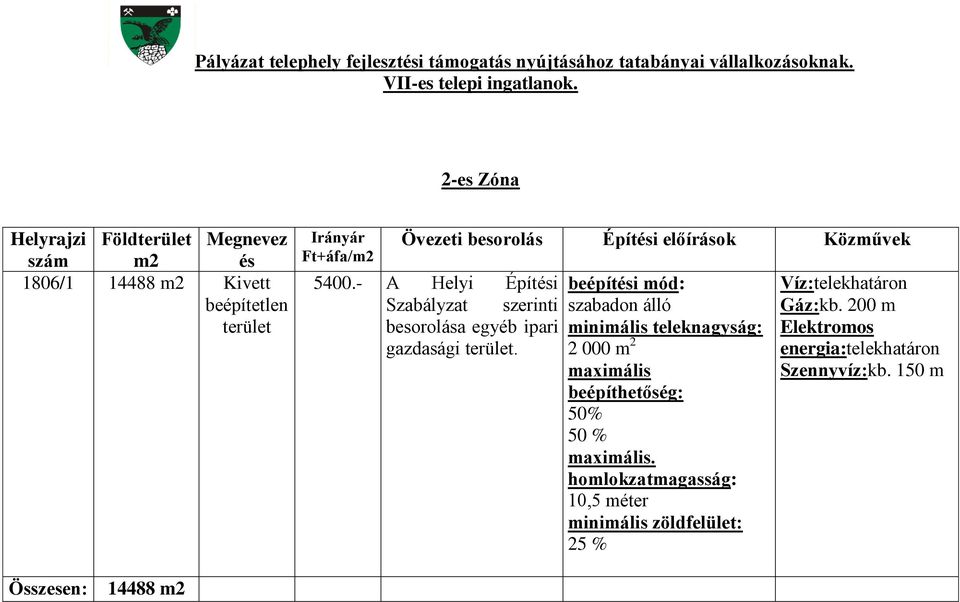 beépítési mód: szabadon álló minimális teleknagyság: 2 000 m 2 maximális beépíthetőség: 50% 50 % maximális.