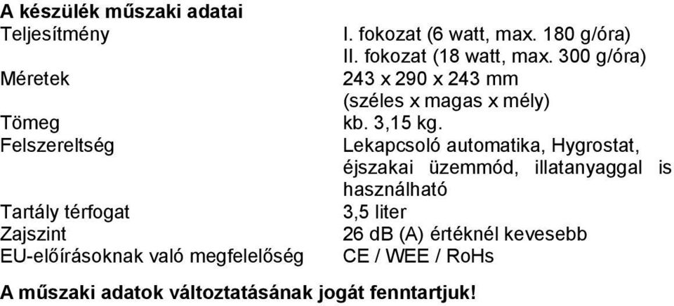 fokozat (18 watt, max. 300 g/óra) 243 x 290 x 243 mm (széles x magas x mély) kb. 3,15 kg.