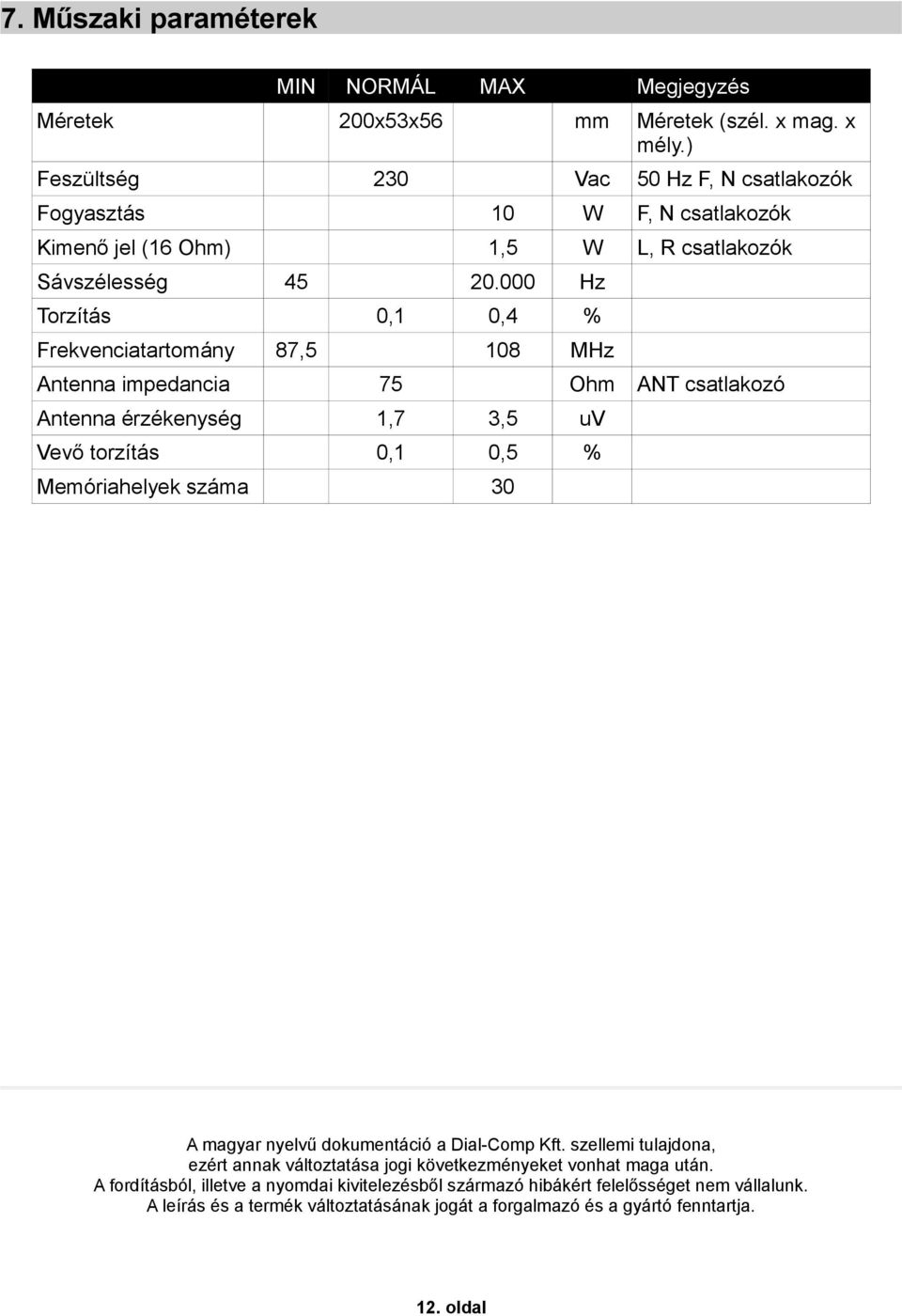 000 Hz Torzítás 0,1 0,4 % Frekvenciatartomány 87,5 108 MHz Antenna impedancia 75 Ohm ANT csatlakozó Antenna érzékenység 1,7 3,5 uv Vevő torzítás 0,1 0,5 % Memóriahelyek száma 30 A