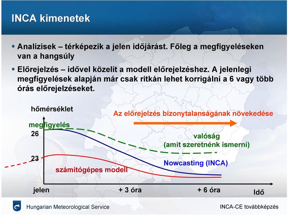 A jelenlegi megfigyelések alapján már csak ritkán lehet korrigálni a 6 vagy több órás előrejelzéseket.