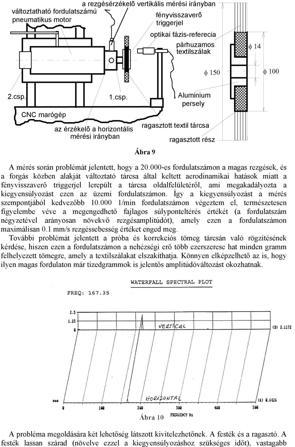 000-es fordulatszámon a magas rezgések, és a forgás közben alakját változtató tárcsa által keltett aerodinamikai hatások miatt a fényvisszaverő triggerjel lerepült a tárcsa oldalfelületéről, ami