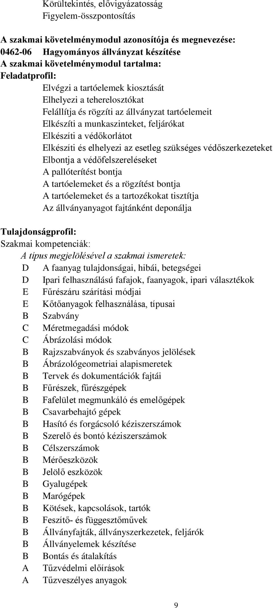 szükséges védőszerkezeteket Elbontja a védőfelszereléseket A pallóterítést bontja A tartóelemeket és a rögzítést bontja A tartóelemeket és a tartozékokat tisztítja Az állványanyagot fajtánként