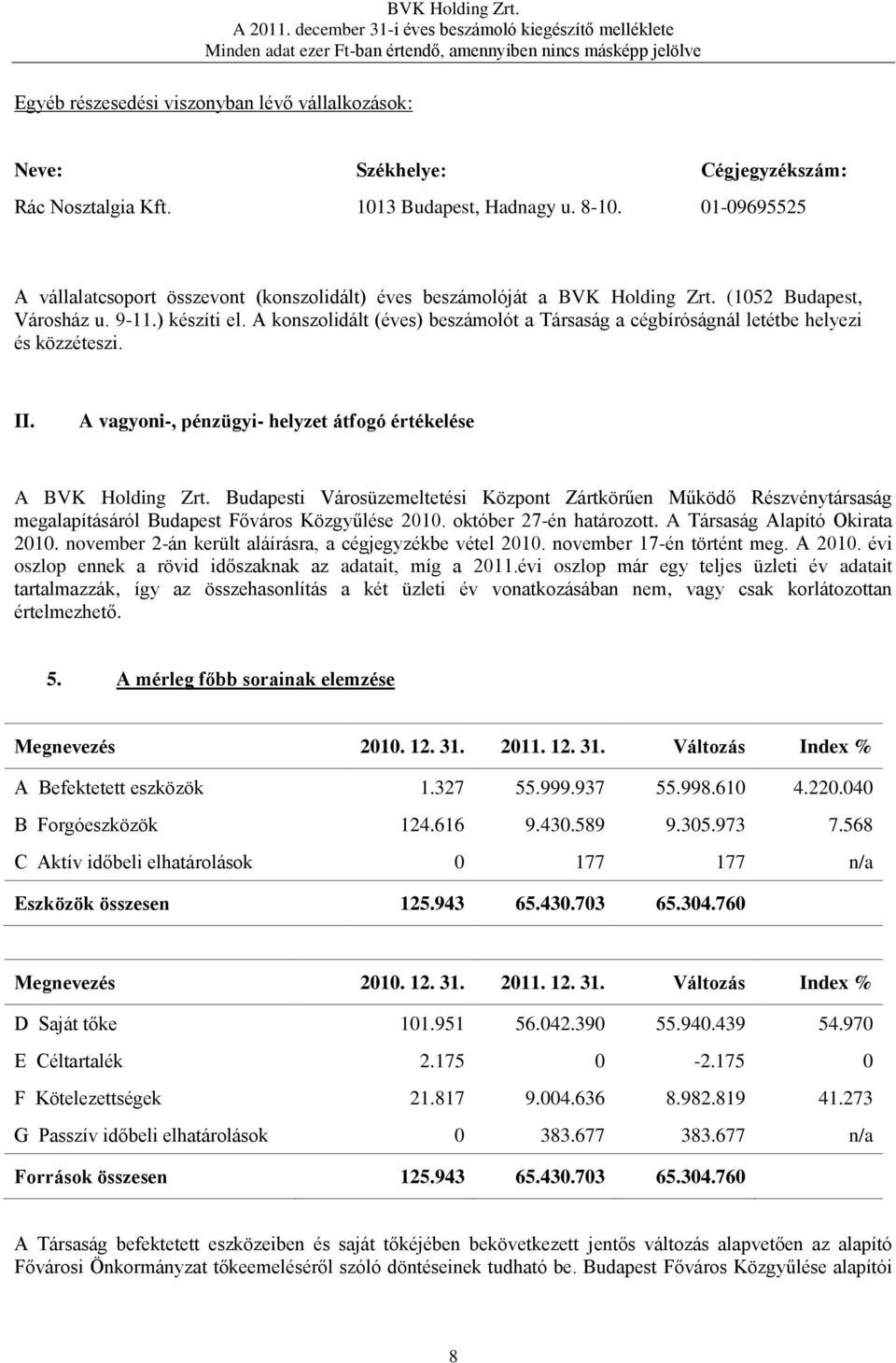 A konszolidált (éves) beszámolót a Társaság a cégbíróságnál letétbe helyezi és közzéteszi. II. A vagyoni-, pénzügyi- helyzet átfogó értékelése A BVK Holding Zrt.
