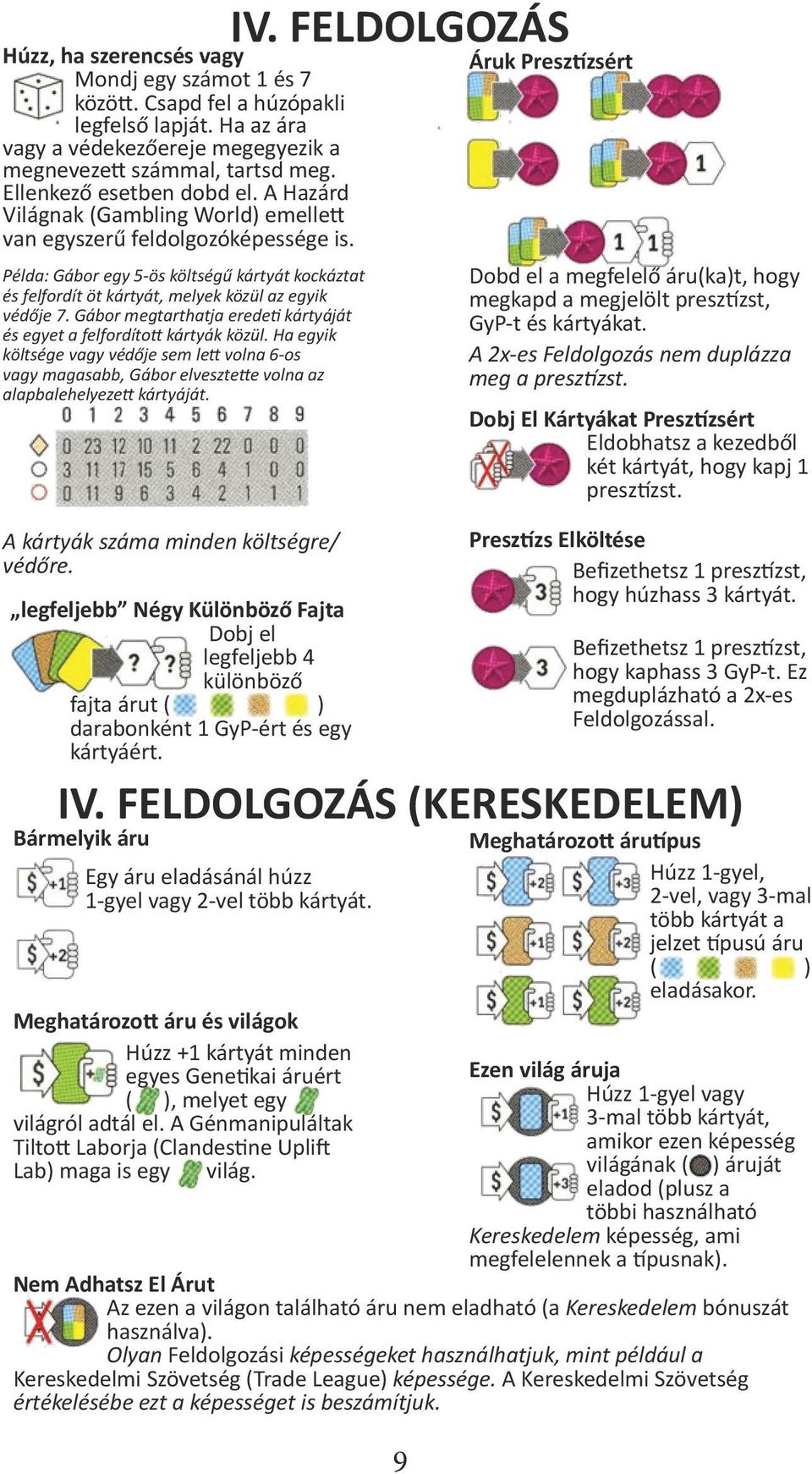 Gábor megtarthatja eredeti kártyáját és egyet a felfordított kártyák közül. Ha egyik költsége vagy védője sem lett volna 6-os vagy magasabb, Gábor elvesztette volna az alapbalehelyezett kártyáját.