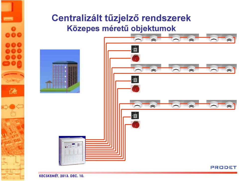 rendszerek