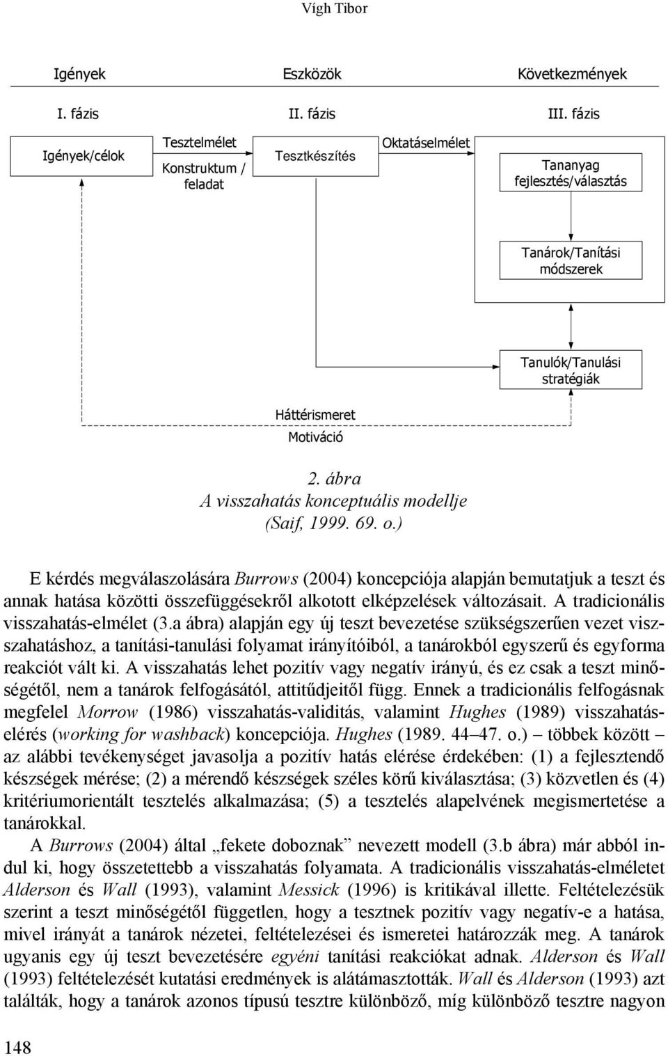 ábra A visszahatás konceptuális modellje (Saif, 1999. 69. o.