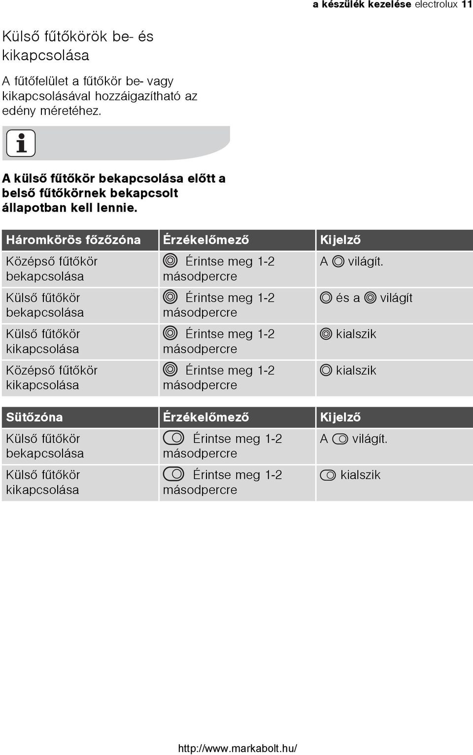 Háromkörös fõzõzóna Érzékelõmezõ Kijelzõ Középsõ fûtõkör bekapcsolása Érintse meg 1-2 másodpercre A világít.