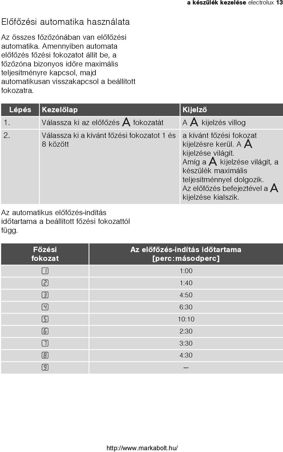 Lépés Kezelõlap Kijelzõ 1. Válassza ki az elõfõzés fokozatát A kijelzés villog 2.