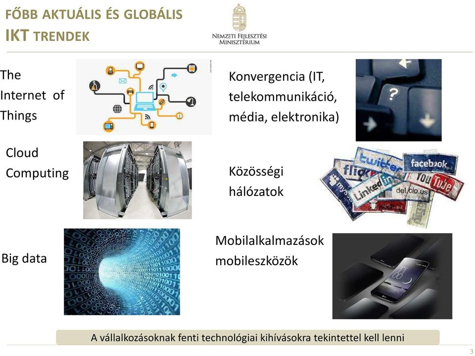 Computing Közösségi hálózatok Big data Mobilalkalmazások