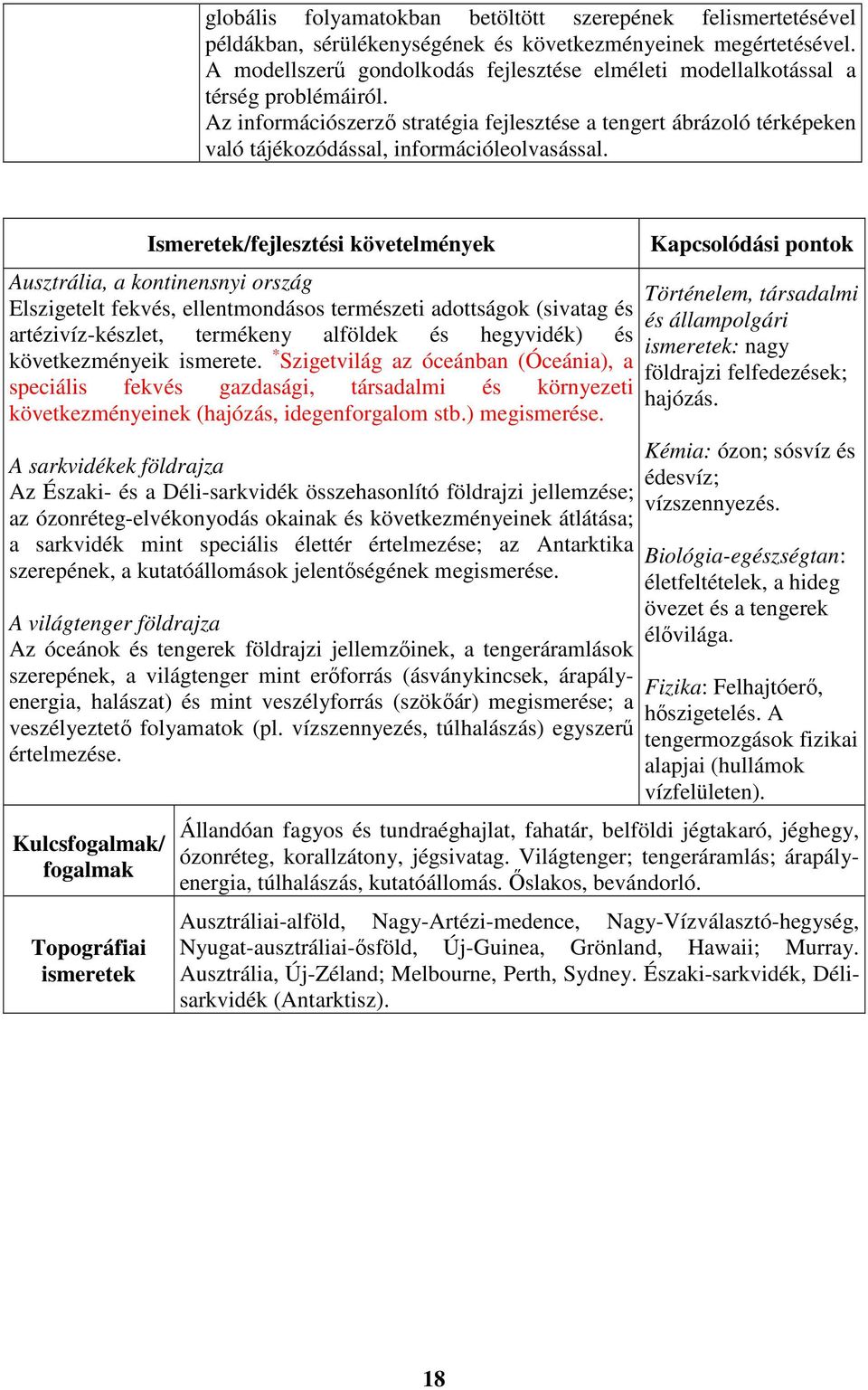 Az információszerző stratégia fejlesztése a tengert ábrázoló térképeken való tájékozódással, információleolvasással.