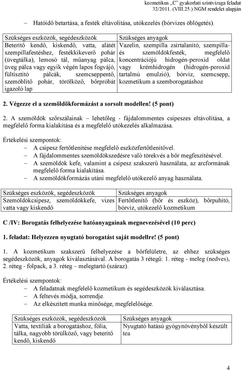 koncentrációjú hidrogén-peroxid oldat üveg pálca vagy egyik végén lapos fogvájó, vagy krémhidrogén (hidrogén-peroxid fültisztító pálcák, szemcseppentő, tartalmú emulzió), bórvíz, szemcsepp,