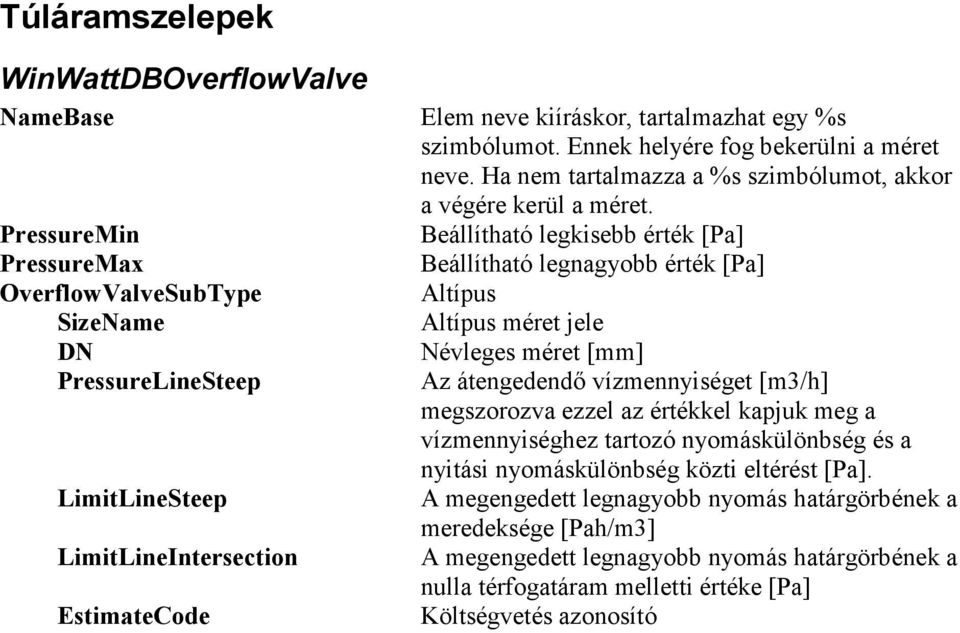 [m3/h] megszorozva ezzel az értékkel kapjuk meg a vízmennyiséghez tartozó nyomáskülönbség és a nyitási nyomáskülönbség közti eltérést [Pa].