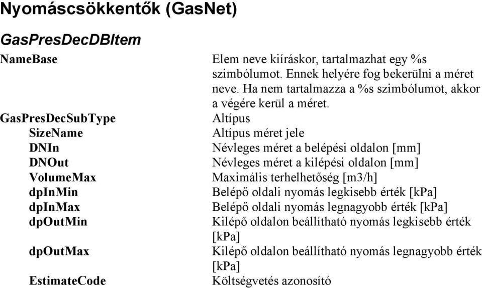 Belépő oldali nyomás legkisebb érték [kpa] dpinmax Belépő oldali nyomás legnagyobb érték [kpa] dpoutmin
