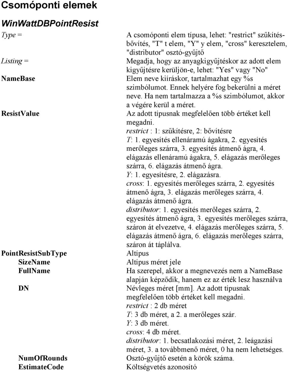 restrict : 1: szűkítésre, 2: bővítésre T: 1. egyesítés ellenáramú ágakra, 2. egyesítés merőleges szárra, 3. egyesítés átmenő ágra, 4. elágazás ellenáramú ágakra, 5. elágazás merőleges szárra, 6.