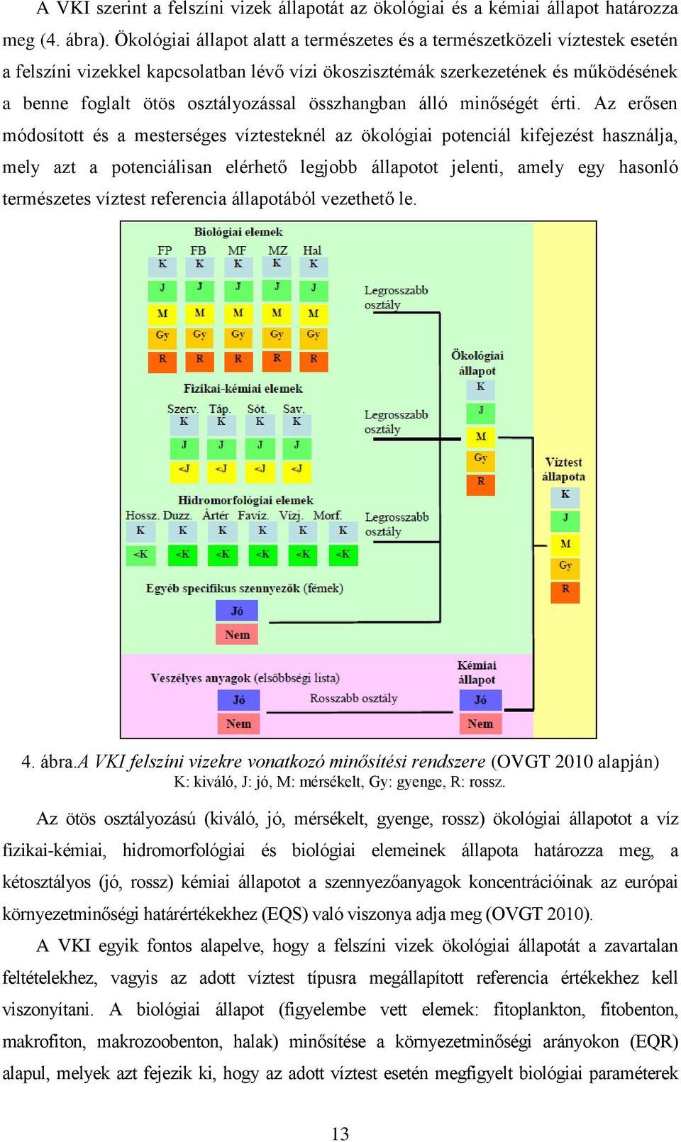 összhangban álló minőségét érti.