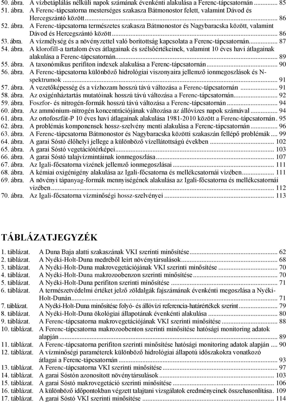 .. 87 54. ábra. A klorofill-a tartalom éves átlagainak és szélsőértékeinek, valamint 10 éves havi átlagainak alakulása a Ferenc-tápcsatornán... 89 55. ábra. A taxonómikus perifiton indexek alakulása a Ferenc-tápcsatornán.