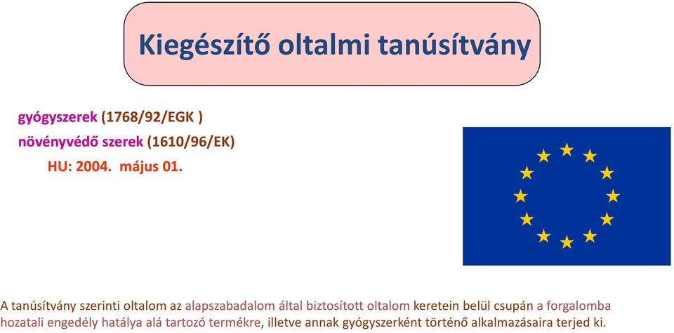 A tanúsítvány szerinti oltalom az alapszabadalom által biztosított