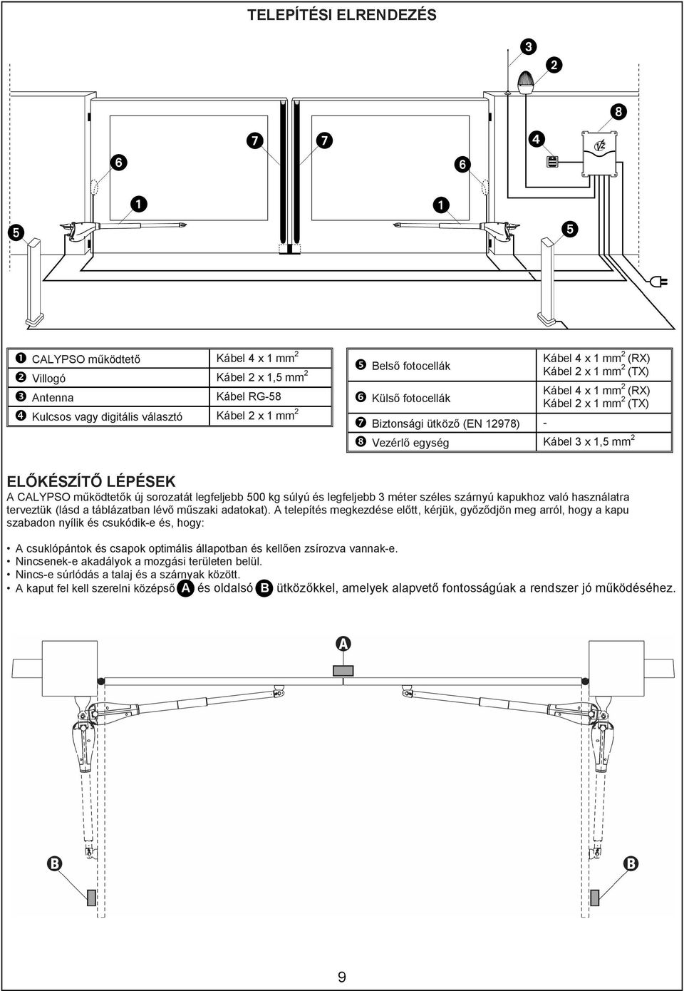 legfeljebb 500 kg súlyú és legfeljebb 3 méter széles szárnyú kapukhoz való használatra terveztük (lásd a táblázatban lévő műszaki adatokat).