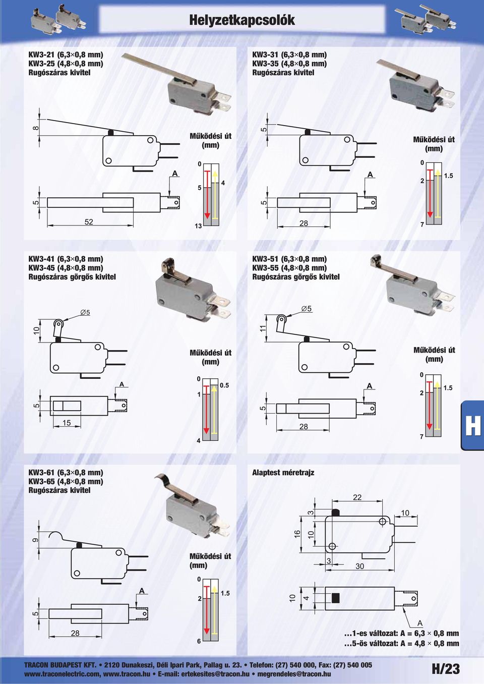 KW3-55 (4,8 0,8 mm) Rugószáras görgős kivitel Működési út (mm) Működési út (mm) KW3-61 (6,3 0,8 mm)