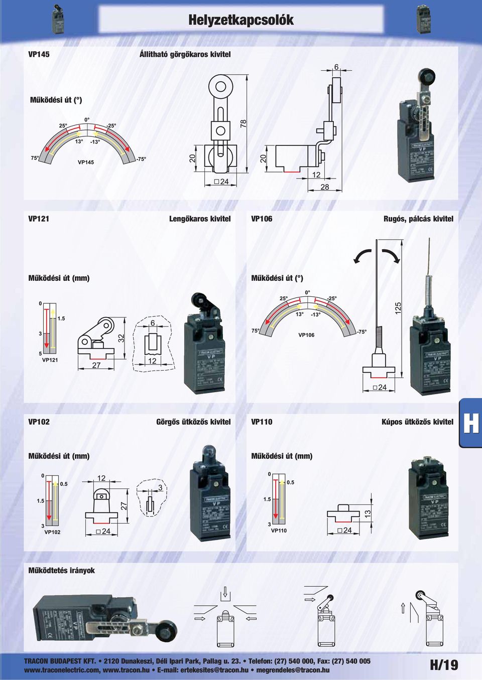 kivitel VP102 Görgős ütközős kivitel