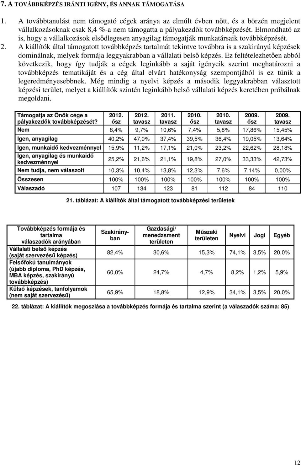 Elmondható az is, hogy a vállalkozások elsődlegesen anyagilag támogatják munkatársaik továbbképzését. 2.
