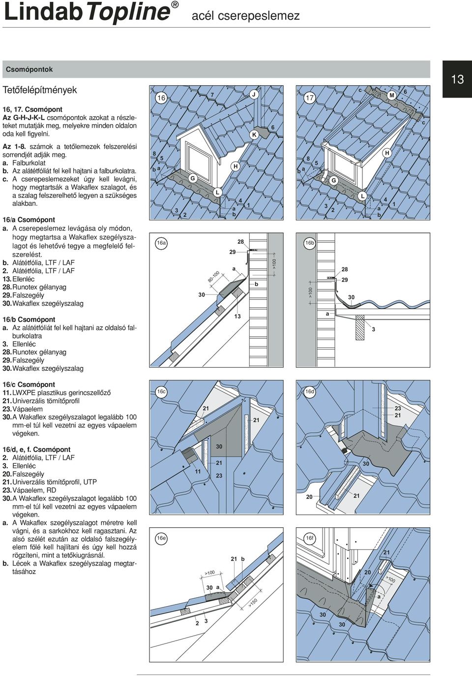 . A serepeslemezeket úgy kell levágni, hogy megtrtsák Wkflex szlgot, és szlg felszerelhetô legyen szükséges lkn. 16/ Csomópont.
